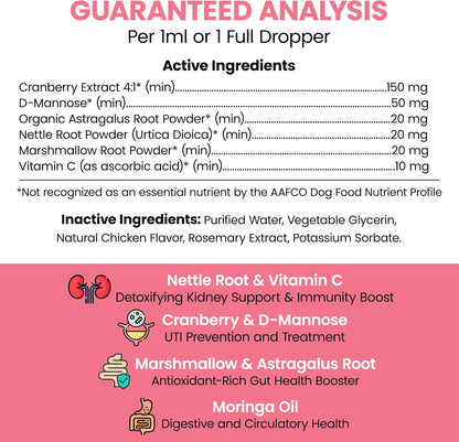 Urinary and Kidney Support for Dogs with - 60 ml of Kidney and Cranberry Supplement - Dogs UTI Treatment for Urinary Tract Health and Immune Function - Made in the USA