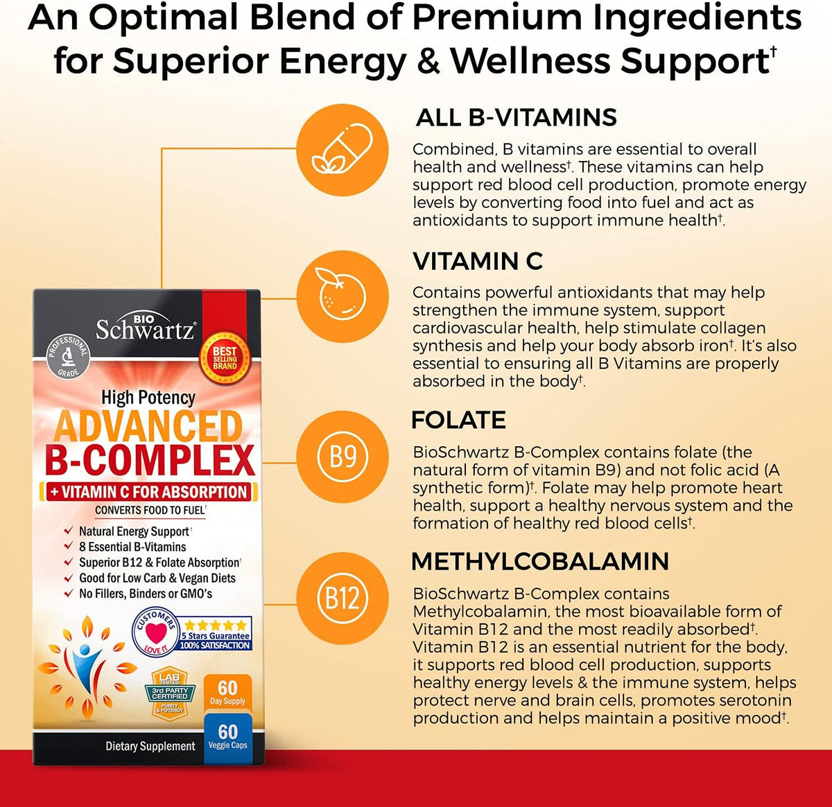BioSchwartz Vitamin B Complex with Vitamin C - görsel 4