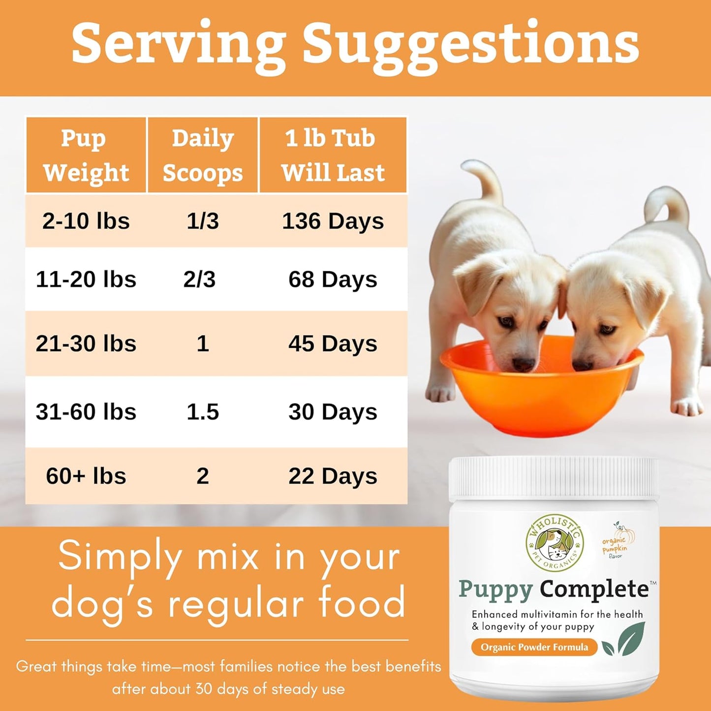 Wholistic Pet Organics Puppy Complete – Dog Multivitamin Powder for Puppies (45 Scoops) - görsel 7