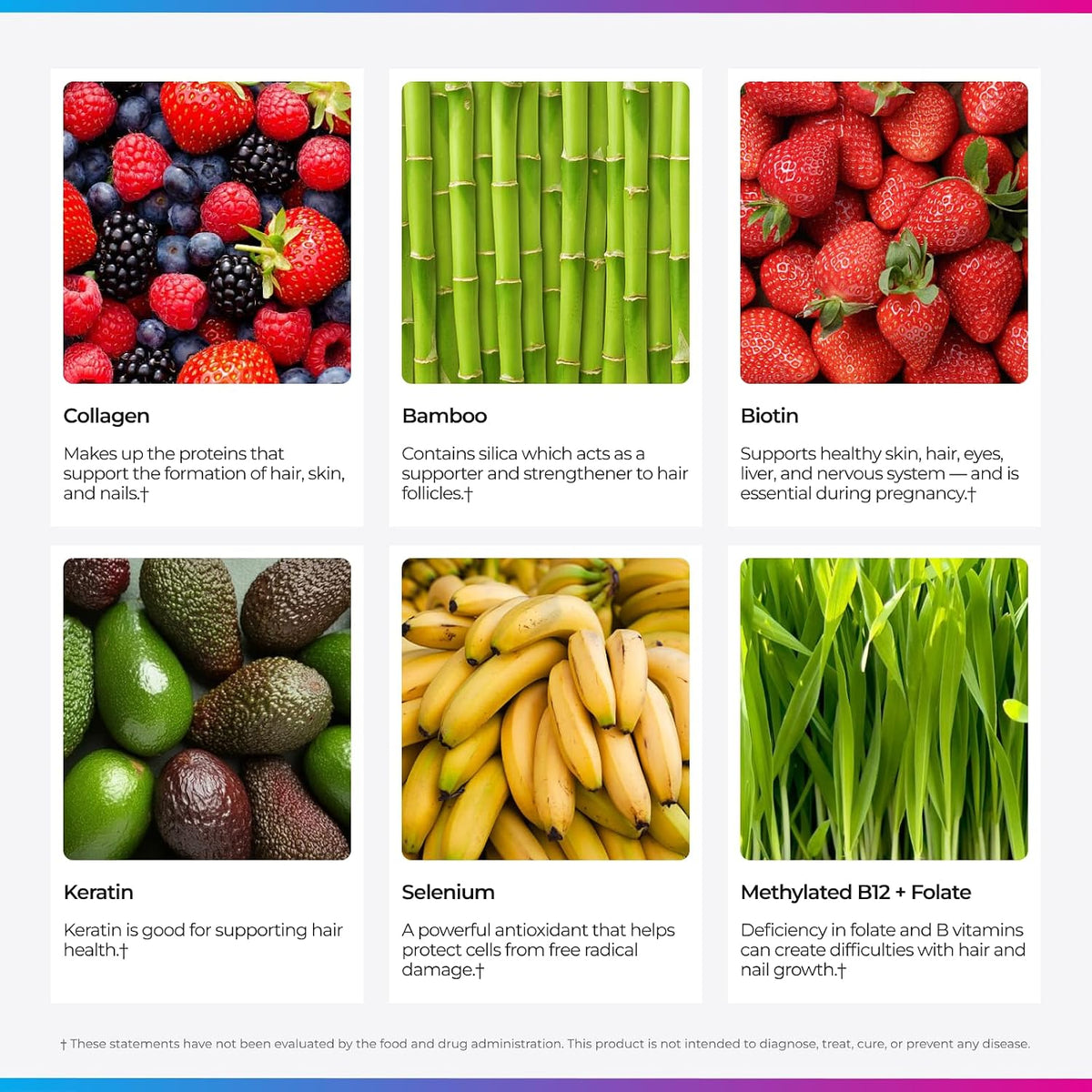 Livingood Daily Hair, Skin & Nails – Contributes to the maintenance of normal hair and nails: Biotin and zinc are – Image 5