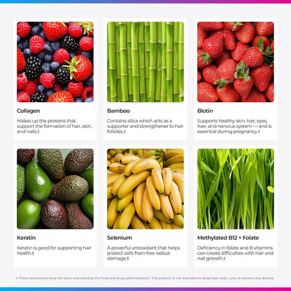 Livingood Daily Hair, Skin & Nails – Contributes to the maintenance of normal hair and nails: Biotin and zinc are – Image 5
