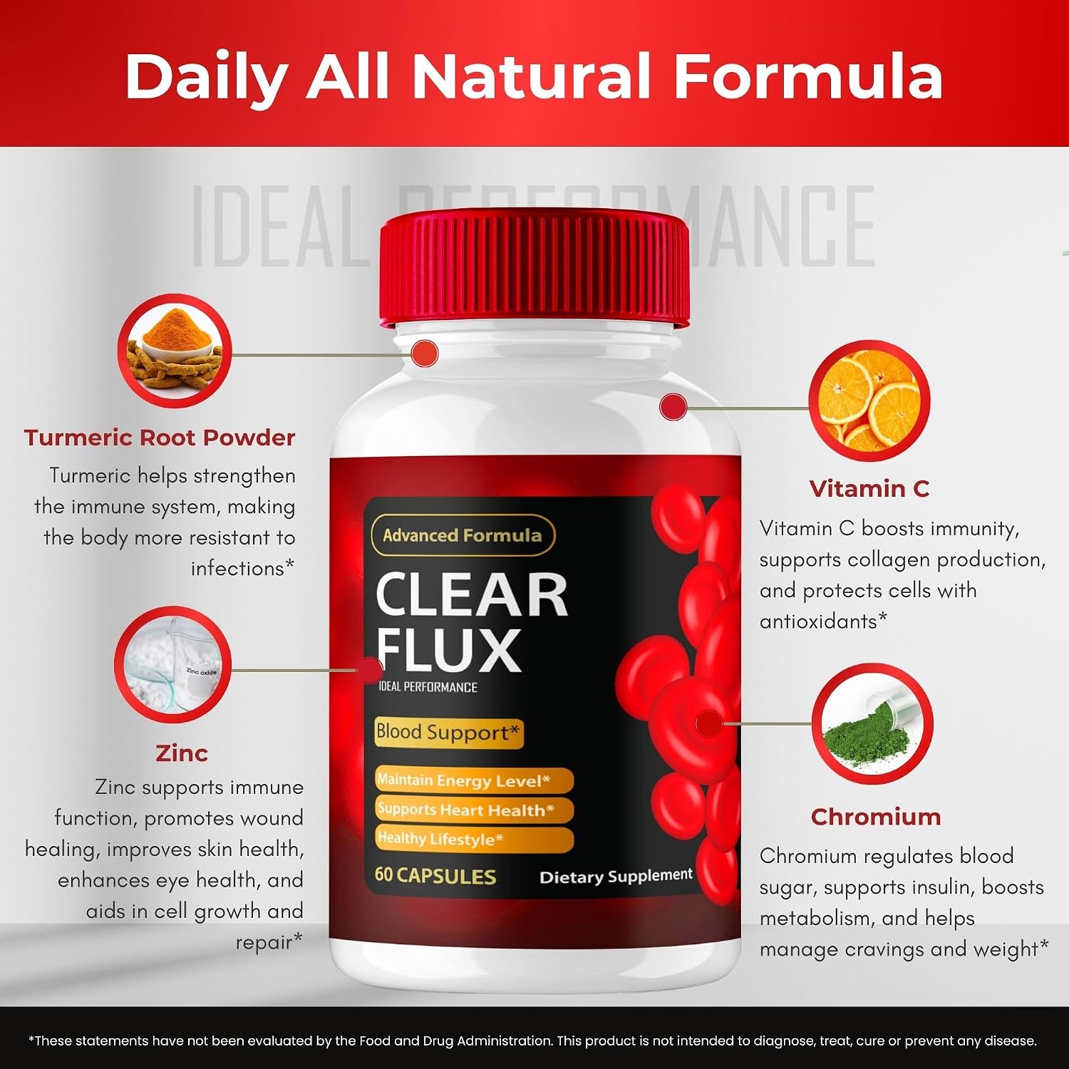 Clear Flux Supplement – Premium Support for Stable Levels & Healthy Circulation (60 Capsules) - görsel 7