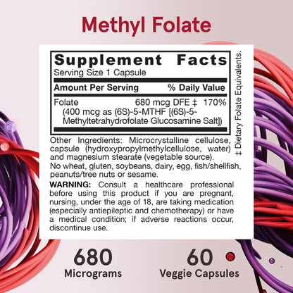 Jarrow Formulae Extra Strength Methyl Folate 400 mcg, Dietary Supplement for Homocysteine Metabolism & Psychological Function, 60 Vegetable Capsules, 60-Day Supply
