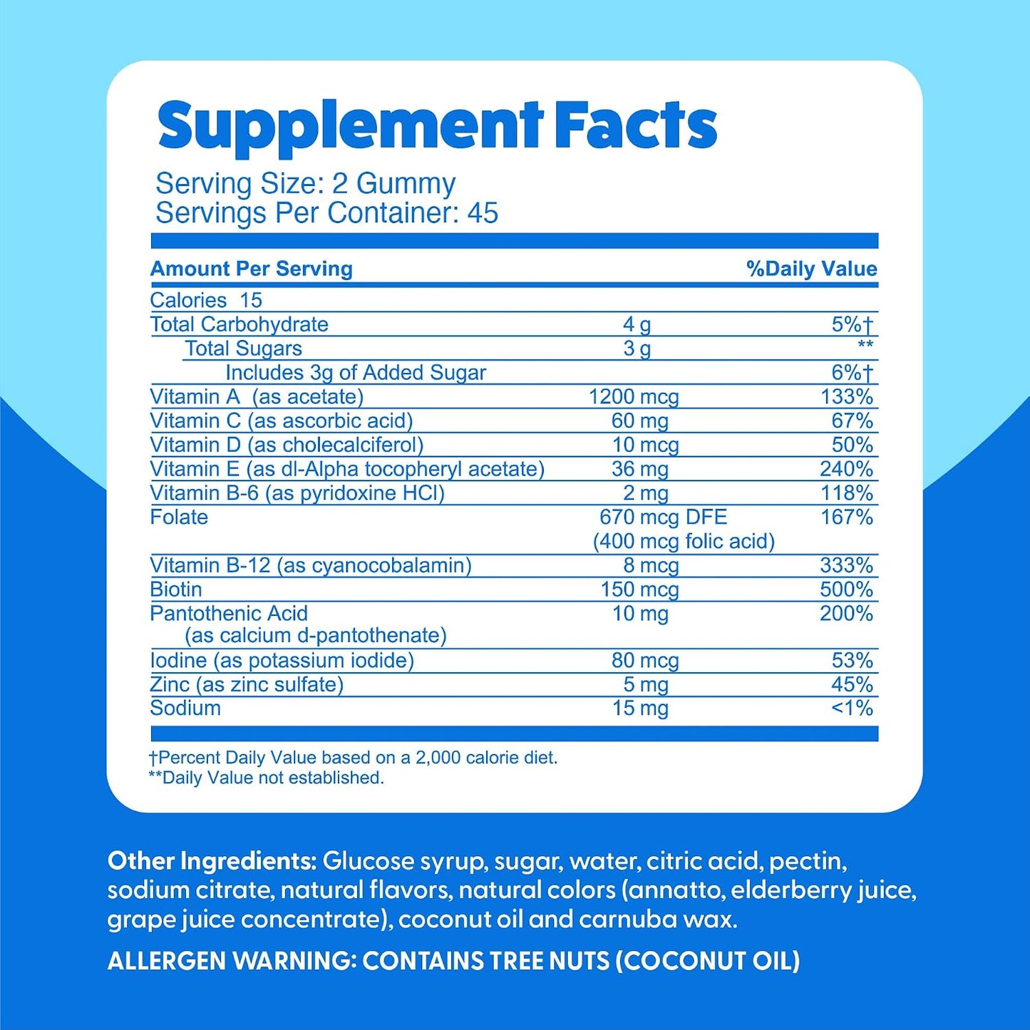 Women's Multivitamin Gummy by Feel Great Vitamin Co - görsel 5