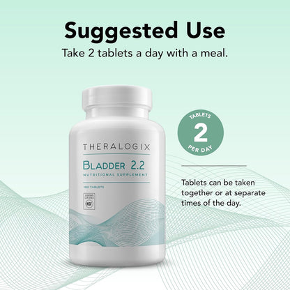 Theralogix Bladder 2.2 Multivitamin & Multimineral Supplement - 180 Tablets (90-Day Supply)