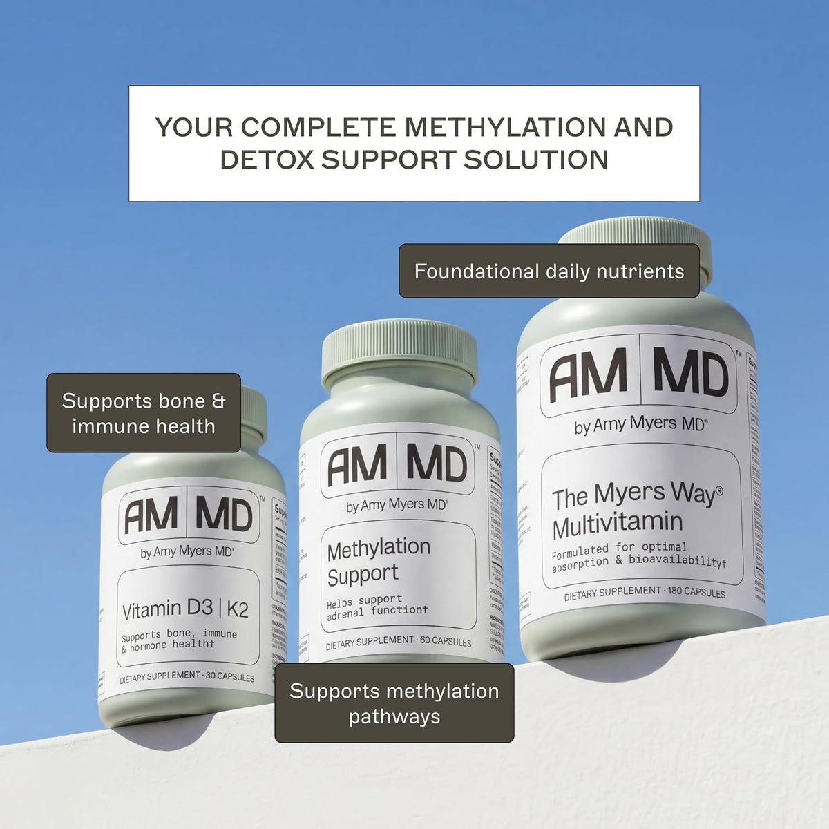 Amy Myers MD Methylation Support - MTHFR Supplement with Methylated B Vitamins, 60 Capsules - görsel 7