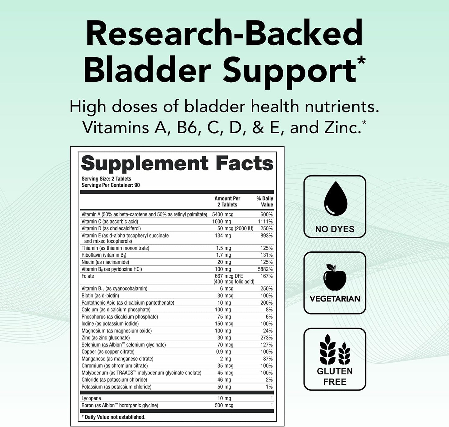 Theralogix Bladder 2.2 Multivitamin & Multimineral Supplement - 180 Tablets (90-Day Supply) - görsel 2