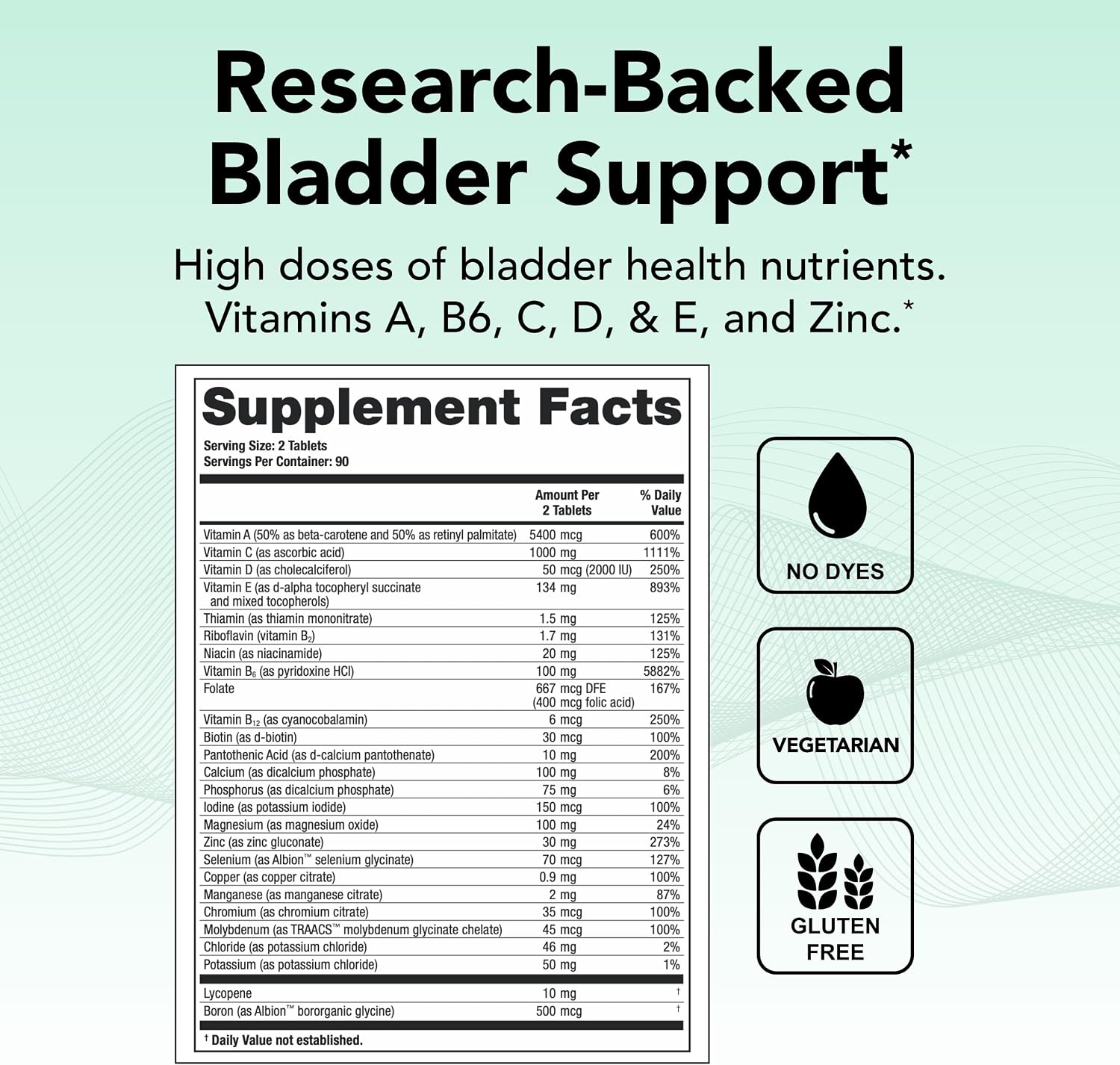 Theralogix Bladder 2.2 Multivitamin & Multimineral Supplement - 180 Tablets (90-Day Supply) - görsel 2