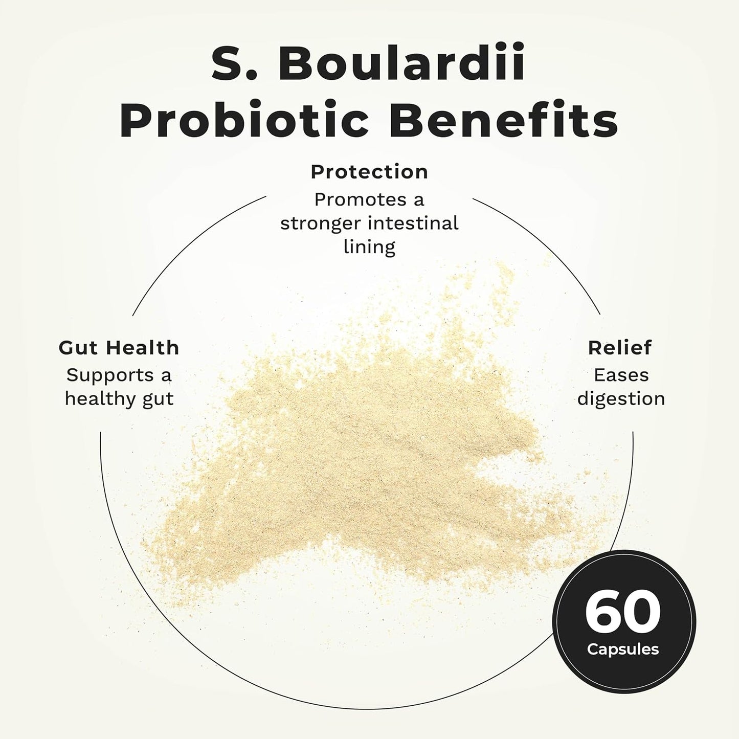 LifeSeasons Essentials S. Boulardii Probiotic – 60 Capsules - görsel 2