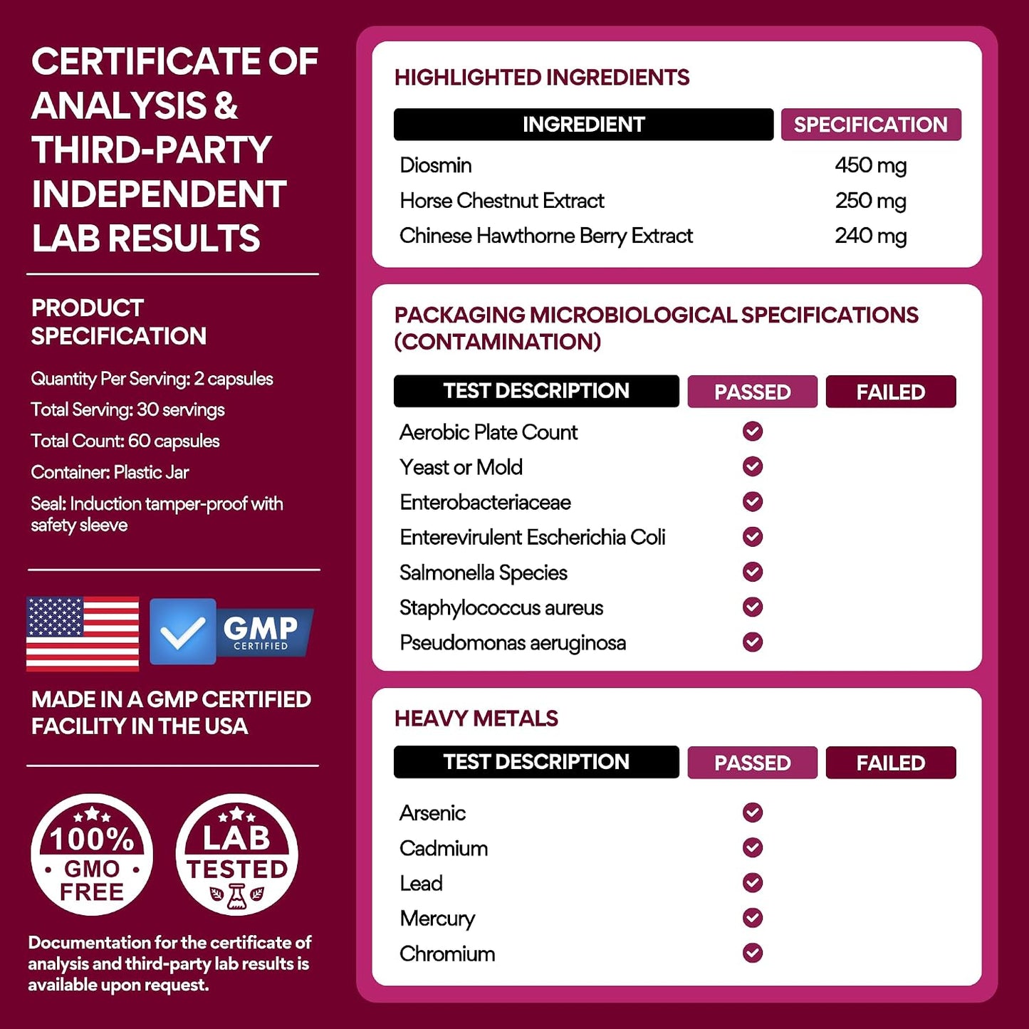VoomVaya Vein Away – Blood Circulation & Vein Support for Women 35+ | with Diosmin & Hesperidin | 60 Capsules - görsel 9