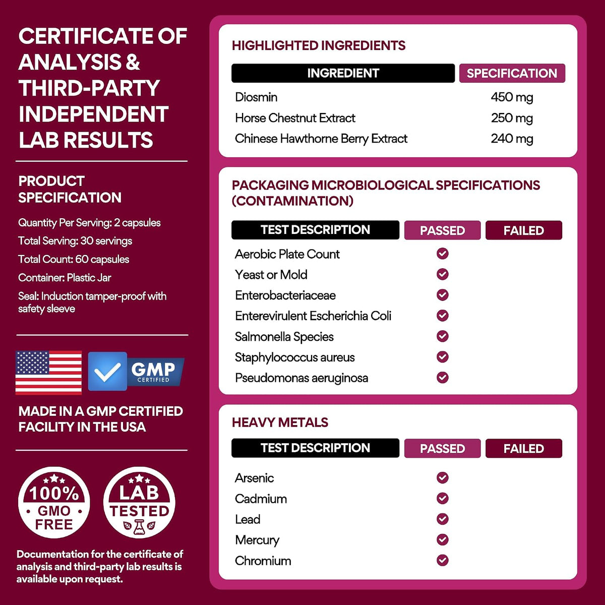VoomVaya Vein Away – Blood Circulation & Vein Support for Women 35+ | with Diosmin & Hesperidin | 60 Capsules - görsel 9