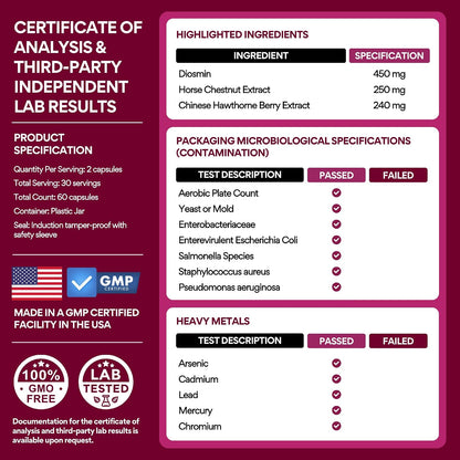 VoomVaya Vein Away – Blood Circulation & Vein Support for Women 35+ | with Diosmin & Hesperidin | 60 Capsules