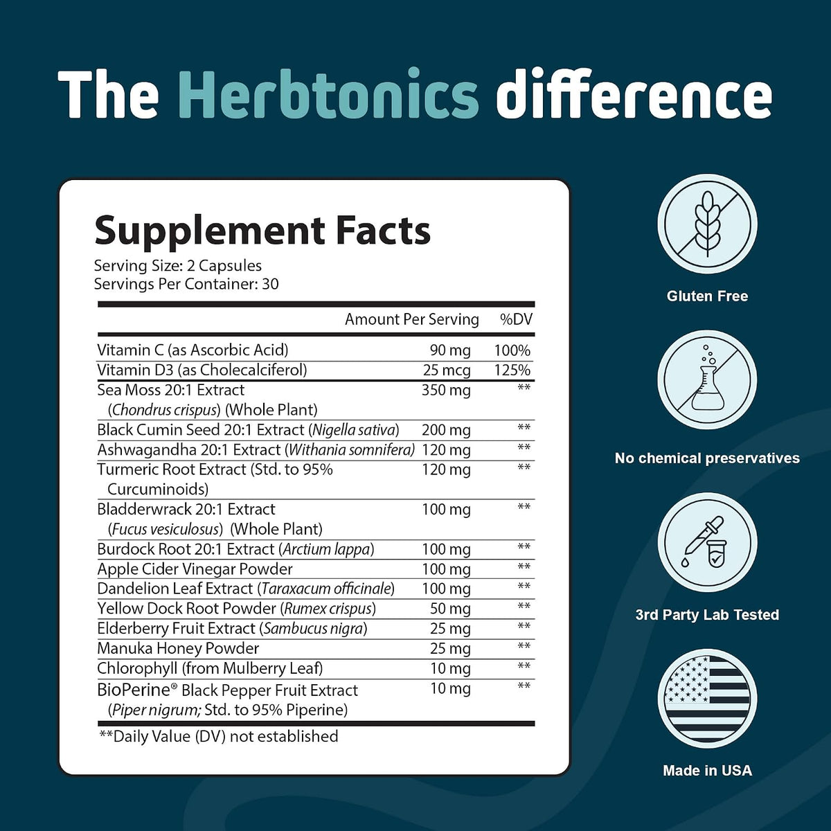 Herbtonics Sea Moss, Black Cumin Seed, Ashwagandha, Burdock Root & Apple Cider Vinegar Complex - 60 Capsules - görsel 5