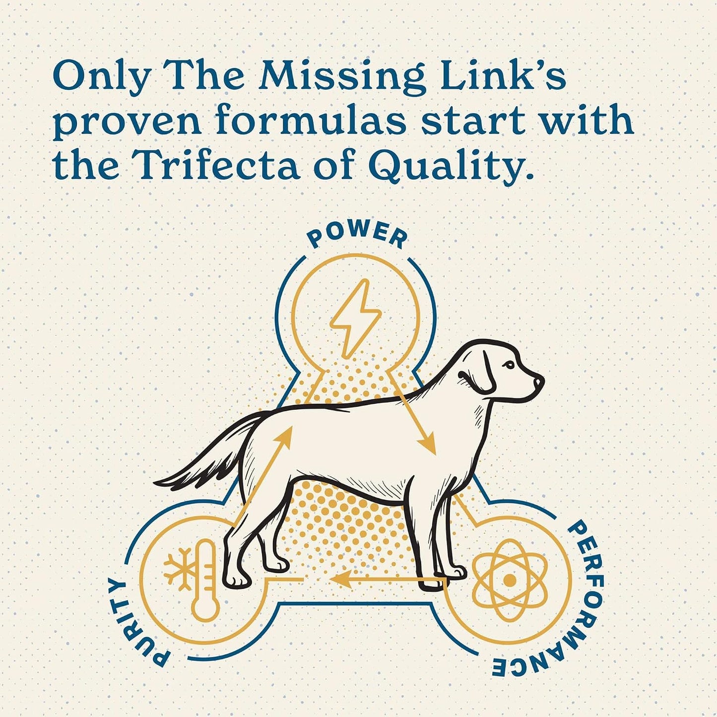 The Missing Link Puppy Supplement 227g – Superfood Powder - görsel 7