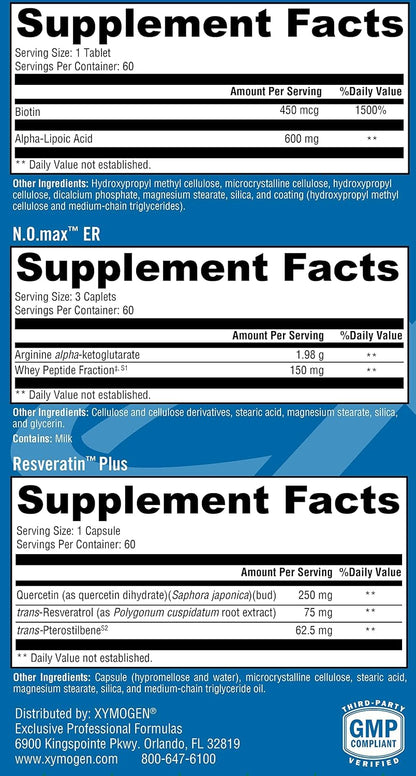 XYMOGEN Mitochondrial Renewal Kit - Cellular Energy & Metabolic Support - 60 Packets