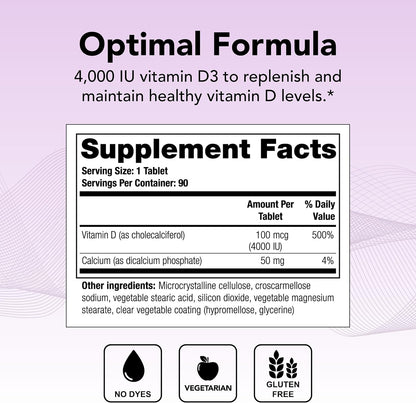 Theralogix Thera-D 4000 Vitamin D3 Supplement – 4,000 IU (100 mcg) – NSF Certified – 90 Tablets
