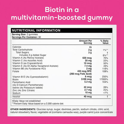 nothing BUT nutrition Biotin Gummies 5100 mcg with Folic Acid, Vitamins A, C, E & D - Hair, Skin, and Nails Support - 60 Gummies