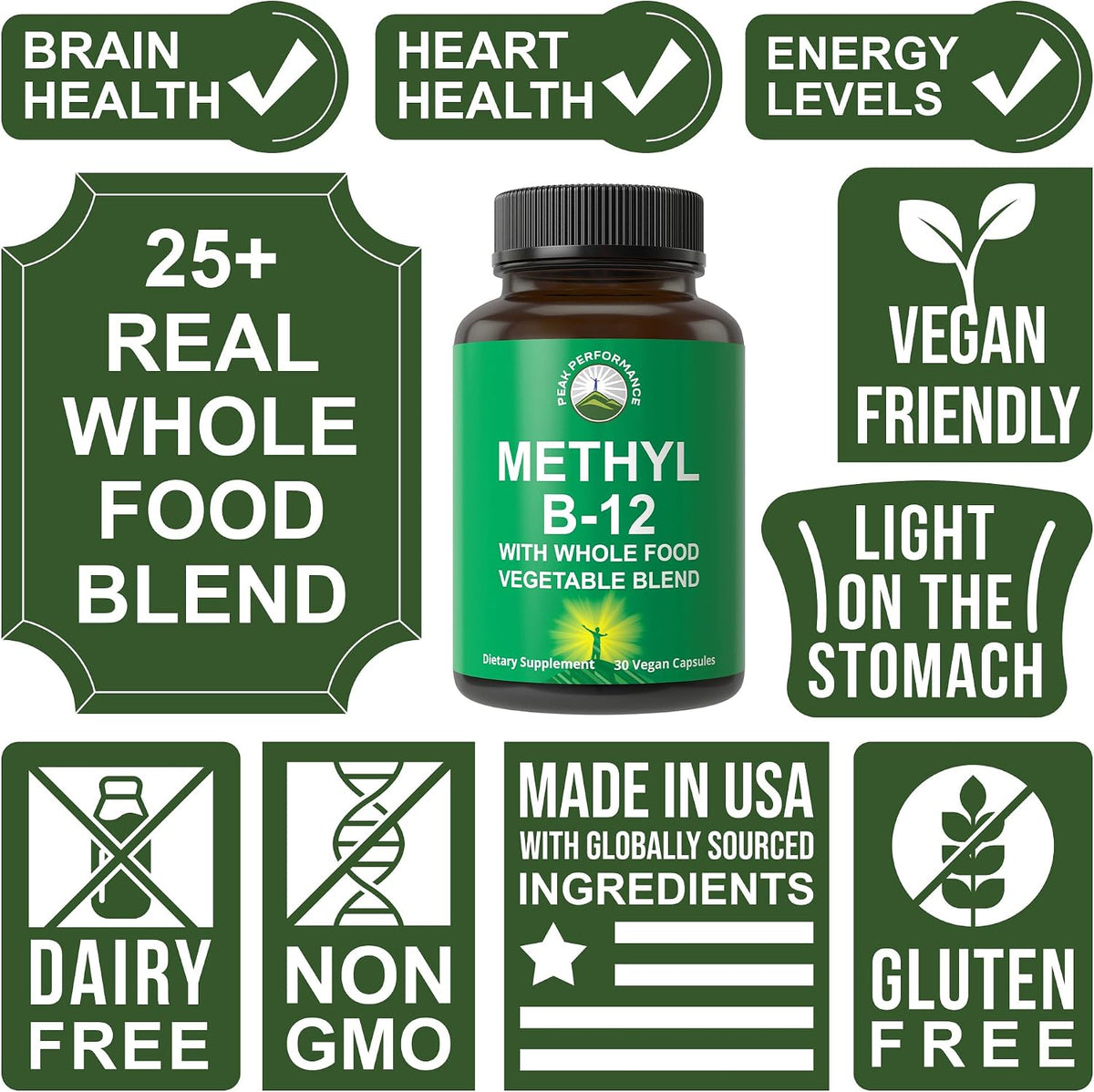 Methyl B12 with Whole Food Blend – Vegan Methylcobalamin Supplement - görsel 3