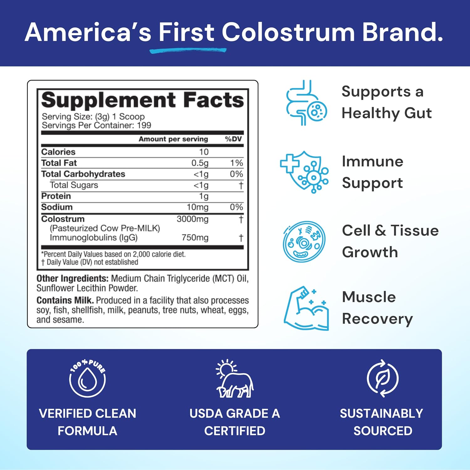 Symbiotics Colostrum Plus Powder - Bovine Colostrum with 25% IgG Immunoglobulins, Unflavoured, Gluten Free, 21 oz (595 g) - görsel 2