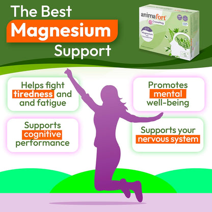 Animafort CronoMag - Magnesium Complex with 6 High-Absorption Salts, Vitamins B12 & D, 60 Capsules