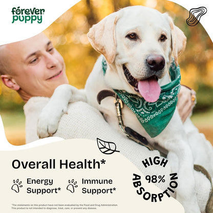 Forever Puppy Irish Sea Moss Drops for Dogs - Thyroid Function & Energy - Nutritional Drops with Liquid Sea Moss Extract - Alcohol-Free - 60 ml