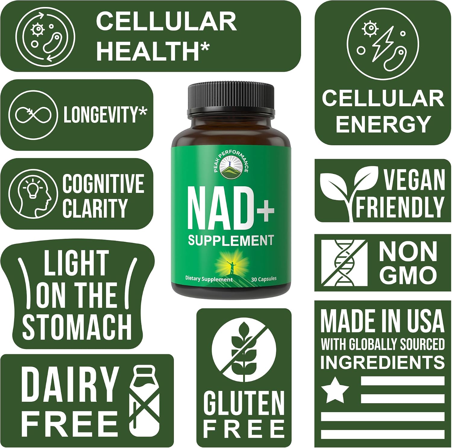 Peak Performance Ultra High Purity NAD Supplement Capsule - görsel 3
