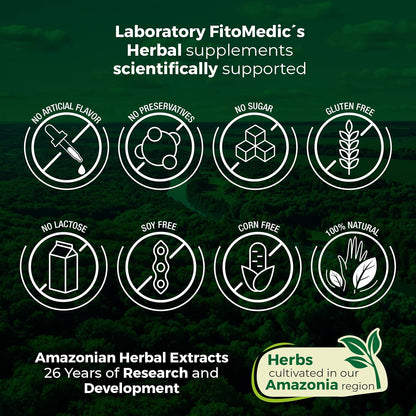 FITO MEDIC'S Lab Soursop Supplement - Graviola - 180 Capsules