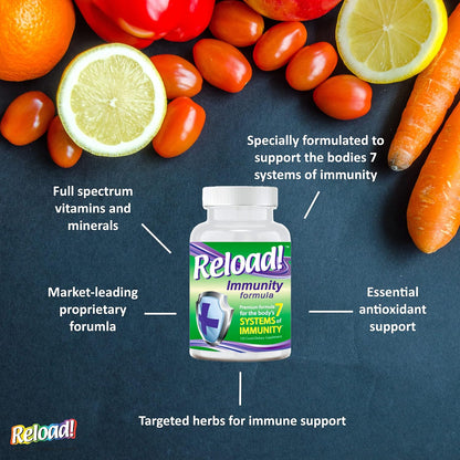 Reload! Immunity Antioxidant, Echinacea, Vitamins A, C, D, Zinc, Selenium, Ginkgo, Aloe, Probiotic/Prebiotic, Fenugreek Capsules 120ct, 30 Day Supply