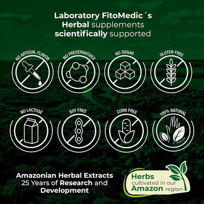 FITO MEDIC'S Dandelion Tincture – Vegan Dandelion Root Drops for Digestive Health & Immune Function, Alcohol-Free, Ultra High Absorption