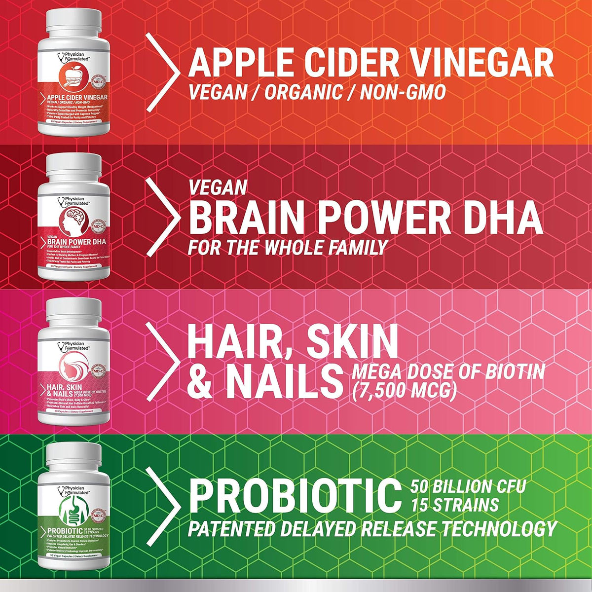 Physician Formulated Hair, Skin and Nails Vitamins - 7500 mcg Biotin with Collagen & Hyaluronic Acid - 60 Capsules – Image 9