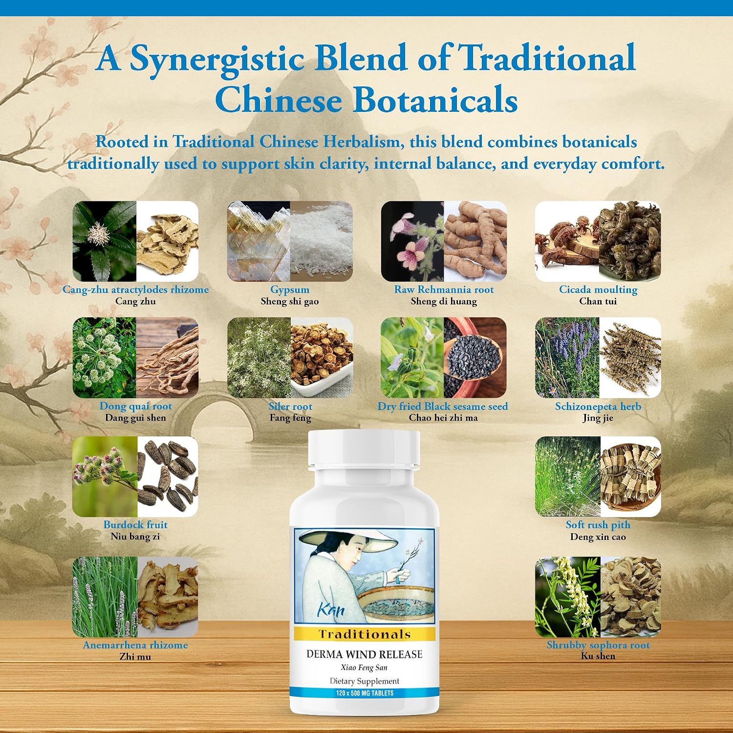 Kan Traditionals Derma Wind Release 120 Tablets - görsel 4