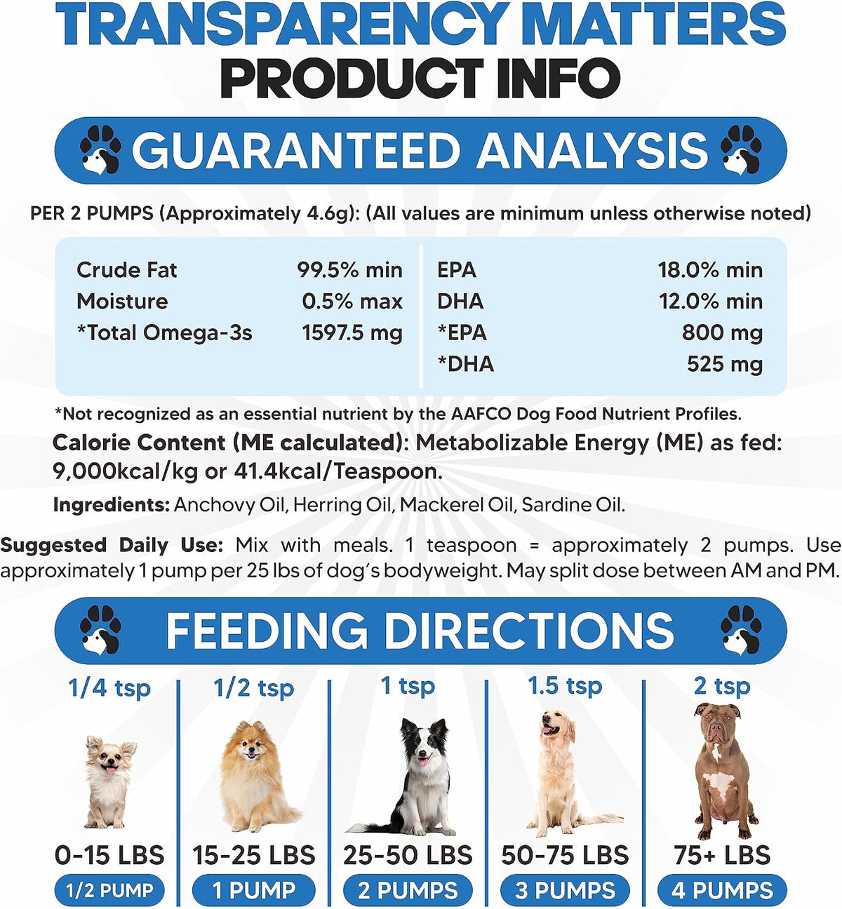 Omega 3 Fish Oil for Dogs – Wild Caught, Low Odour Liquid Supplement - görsel 7