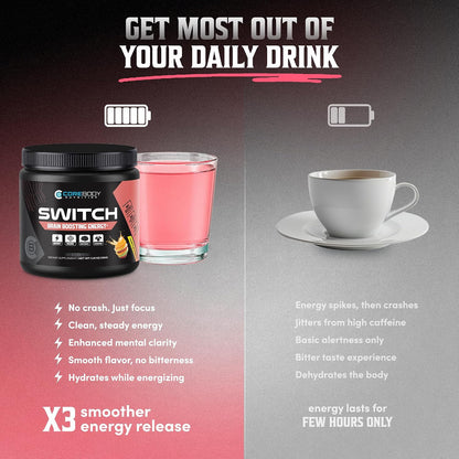 Switch Nootropic Brain Supplement - Memory and Focus Drink Mix