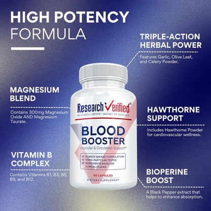 Research Verified Blood Booster - Blood Support Supplement with Hawthorn, Magnesium, Celery Seed, BioPerine - 360 Capsules