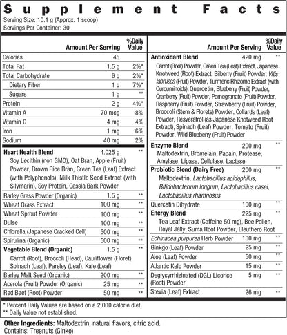 New Vitality Royal Greens Superfood Powder – Organic Vegetable Blend with Probiotics & Antioxidants, 305 g (30-Day Supply) – Image 7