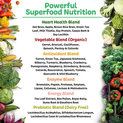 New Vitality Royal Greens Superfood Powder – Organic Vegetable Blend with Probiotics & Antioxidants, 305 g (30-Day Supply) – Image 4