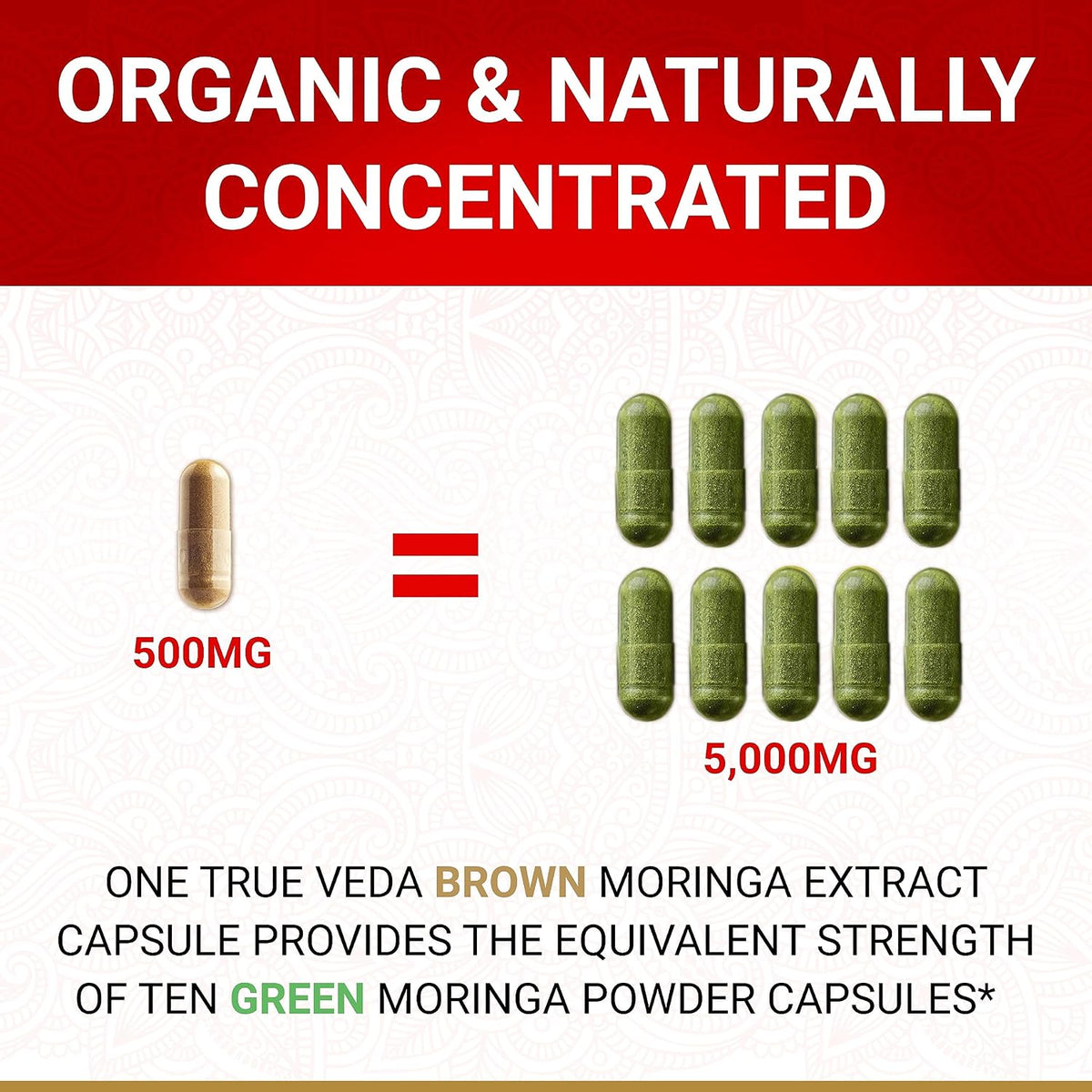 Organic Moringa Capsules | True Veda | 10:1 Leaf Extract | 60 Vegan Capsules - görsel 3
