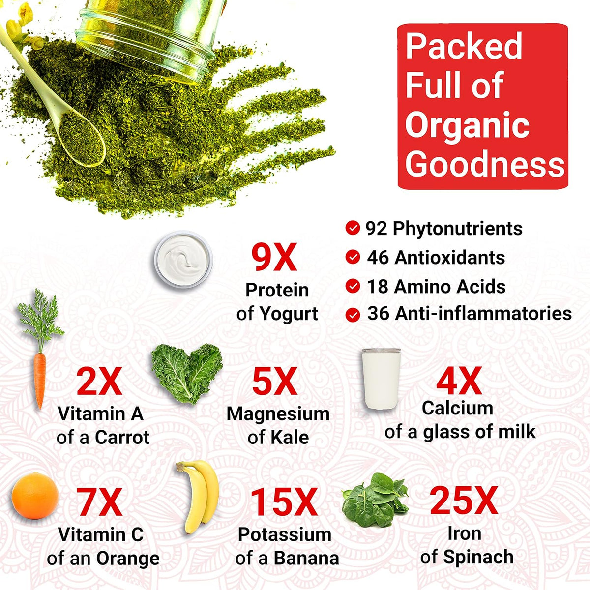 Organic Moringa Capsules | True Veda | 10:1 Leaf Extract | 60 Vegan Capsules - görsel 4