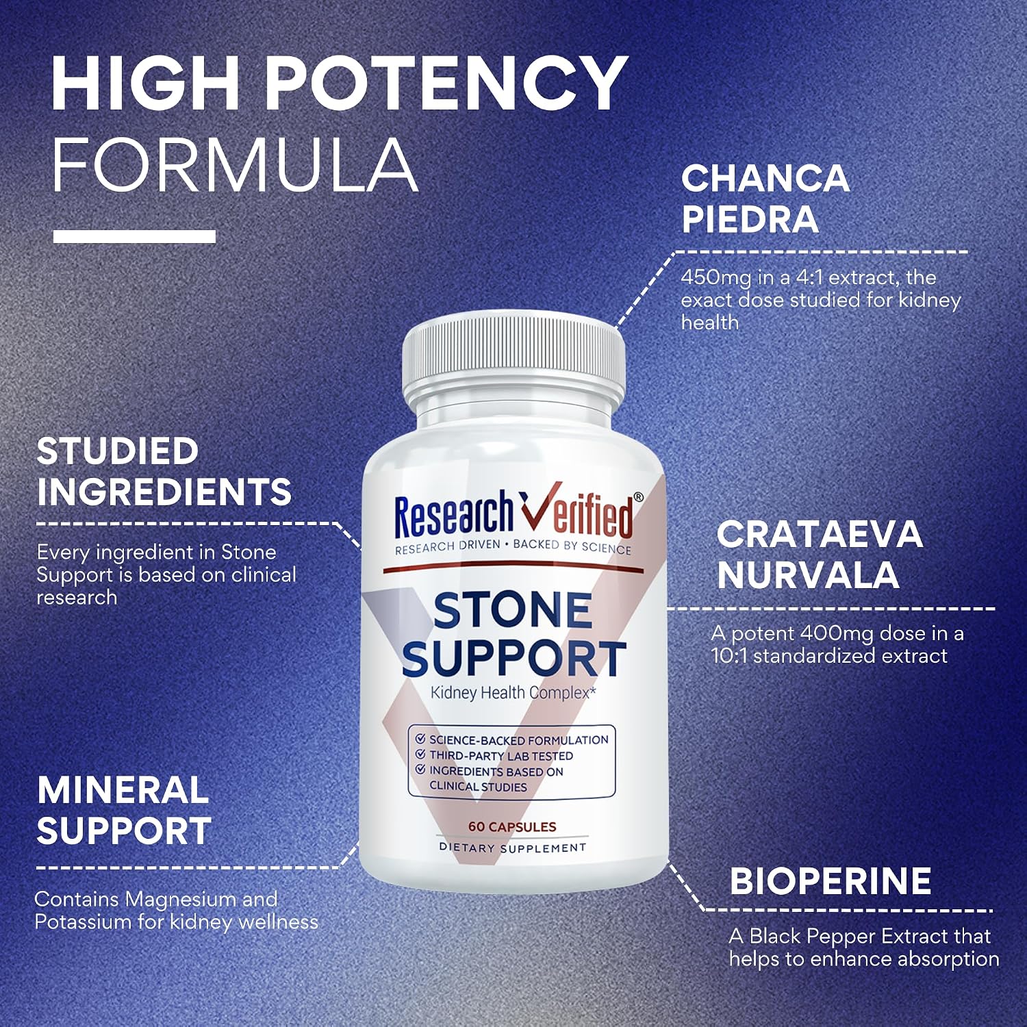 Research Verified Stone Support – Kidney Health Support with Chanca Piedra, Crataeva Nurvala, and BioPerine – Vegan – 180 Capsules - görsel 3