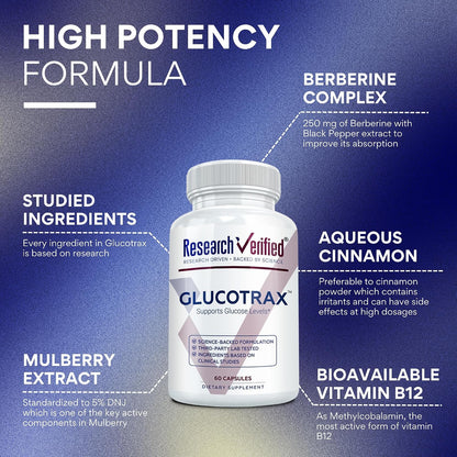 Research Verified Glucotrax - Berberine, Chromium Picolinate, Cinnamon, Gymnema - 360 Capsules (6 Month Supply)