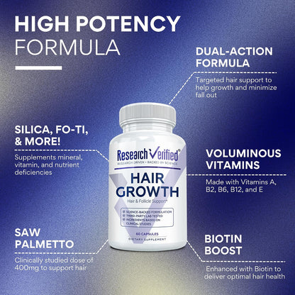 Research Verified Hair Growth Support – with Biotin, DHT Blockers & Vitamins