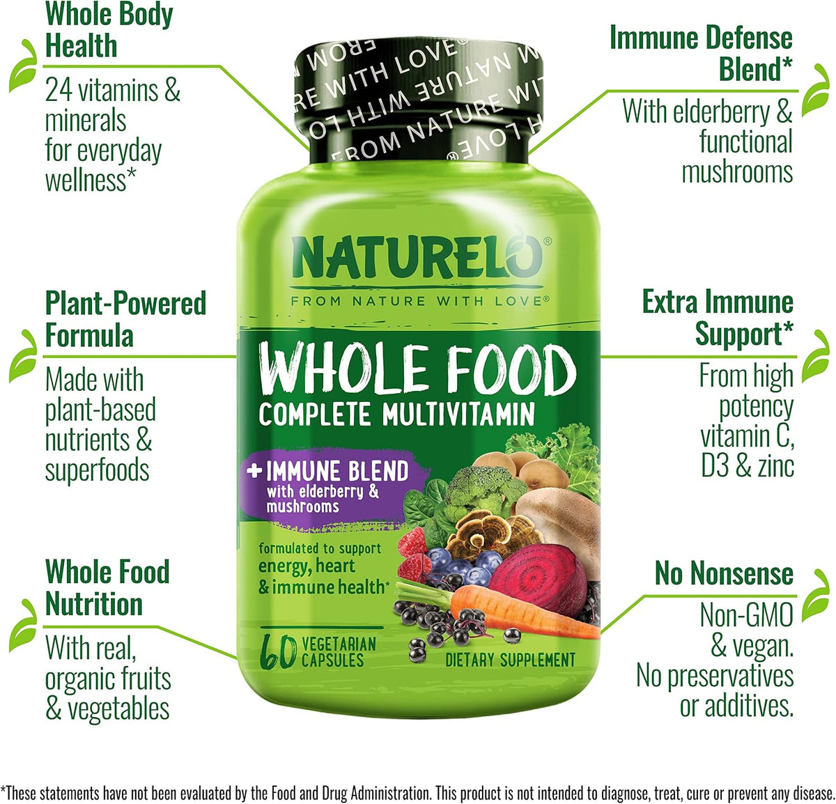 NATURELO Whole Food Multivitamin + Immune Blend with Elderberry & Mushrooms - Complete Multivitamin with Extra Immune Support - 60 Vegan Capsules - görsel 2