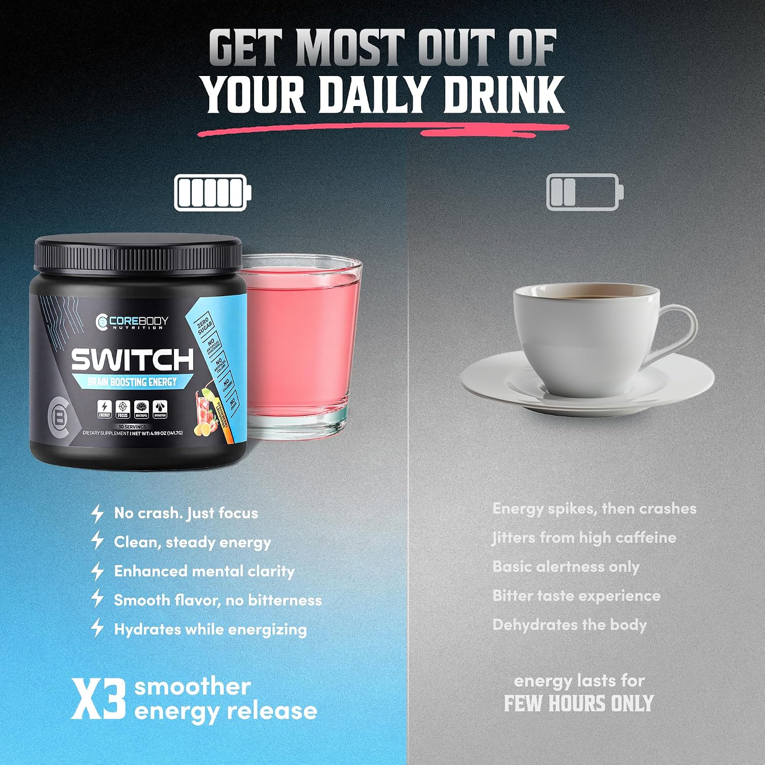 Switch Nootropic Brain Supplement - Memory & Focus Drink Mix, Sugar-Free - görsel 4
