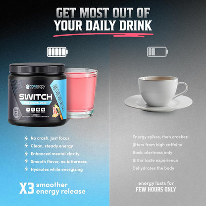 Switch Nootropic Brain Supplement - Memory & Focus Drink Mix, Sugar-Free