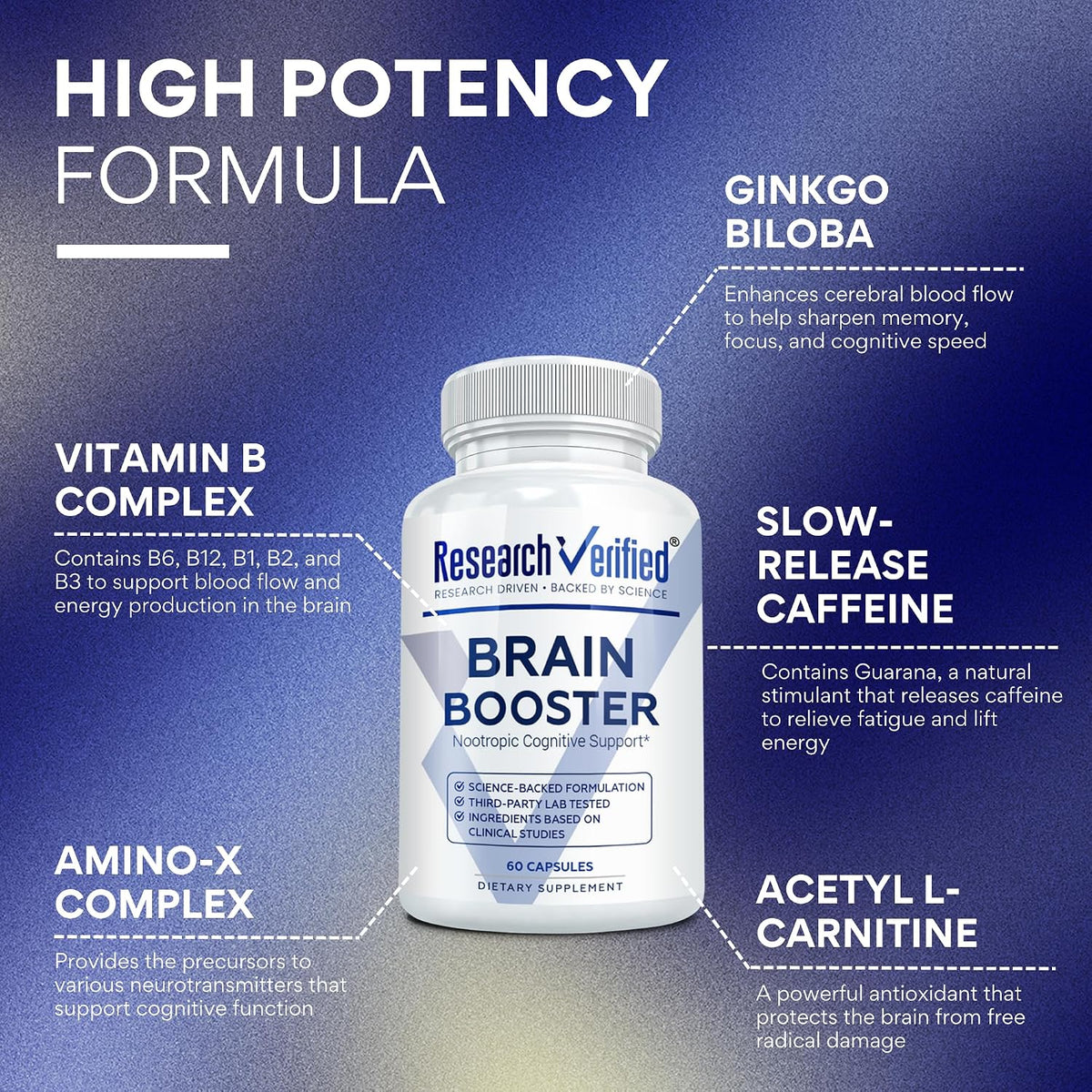Research Verified Brain Booster – Nootropic Supplement for Memory and Focus – 60 Vegan Capsules - görsel 4