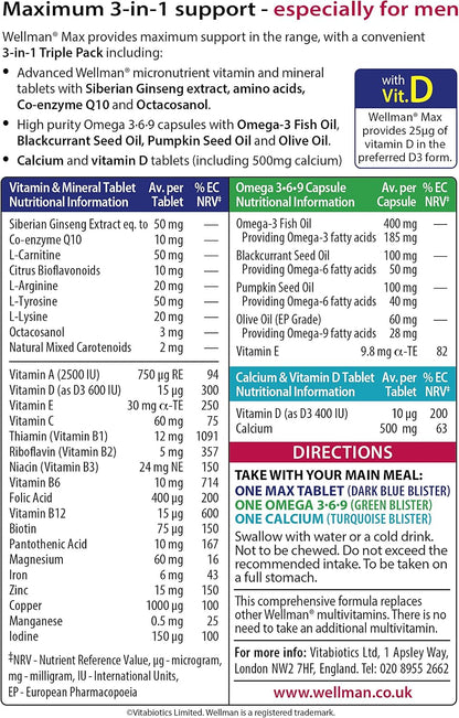 Wellman Max Capsules - 84 Count