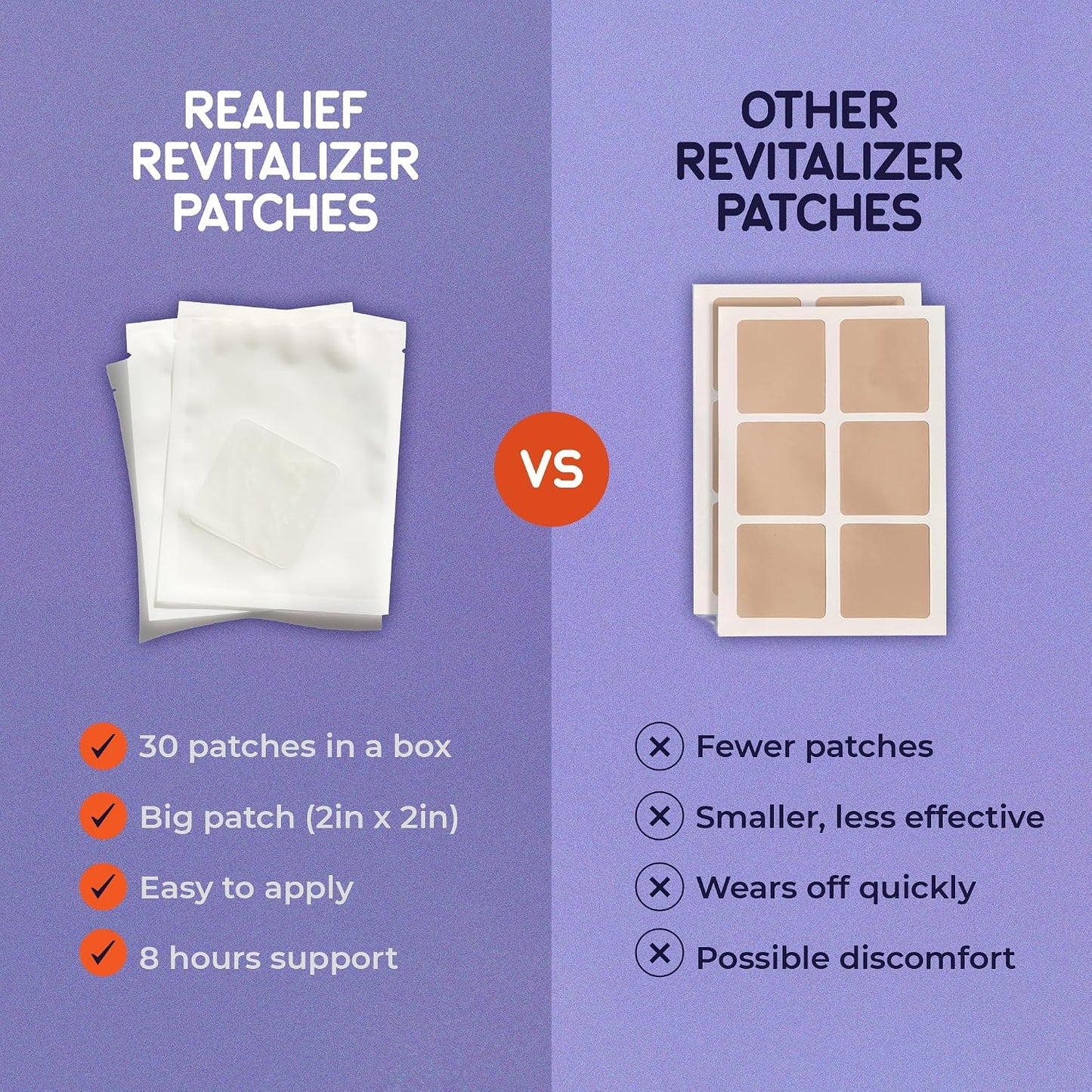 30 Pack Post-Party Recovery Patches with B12, Milk Thistle and Green Tea - görsel 6