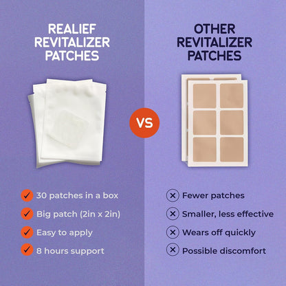 30 Pack Post-Party Recovery Patches with B12, Milk Thistle and Green Tea