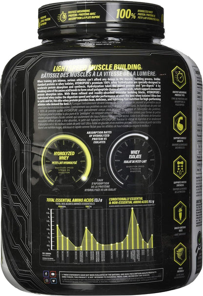Nutrabolics Hydropure - 100% Hydrolysed Whey Protein, 2 kg