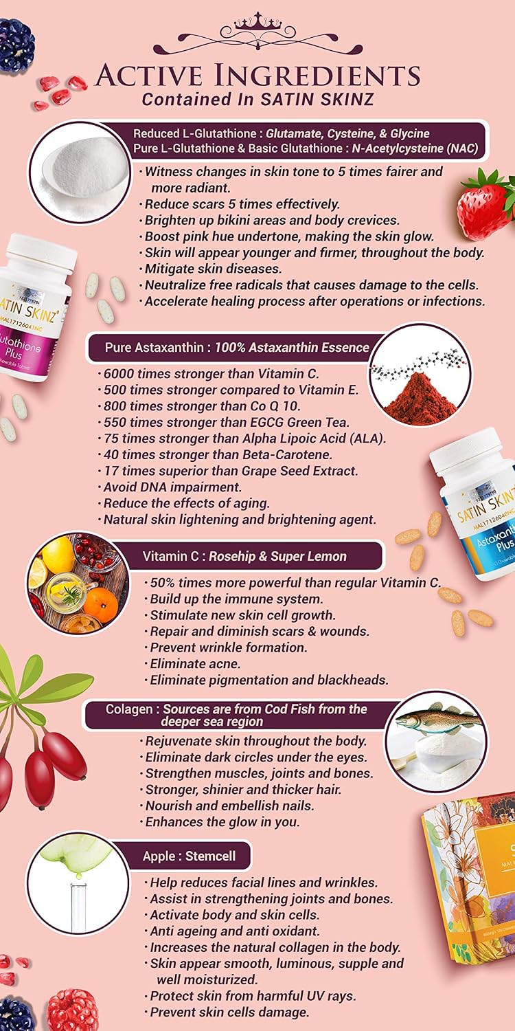 Satin Skinz GLUTATHIONE Plus and ASTAXNTHIN Plus - görsel 6